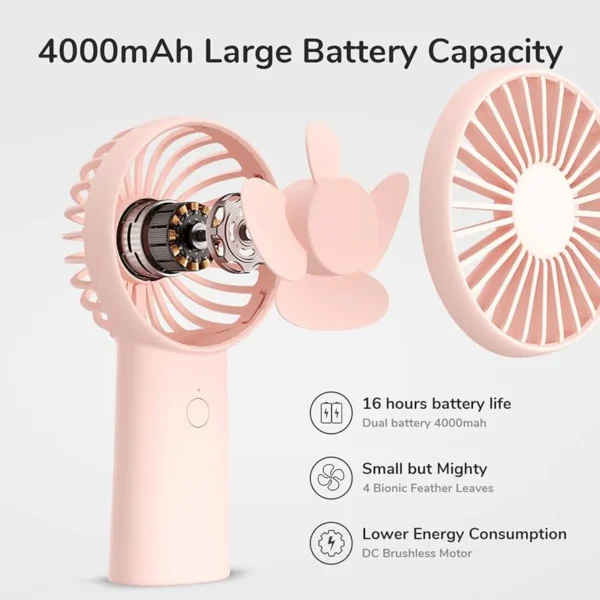 JISULIFE FA20X Handheld Portable Rechargeable Fan - Image 4