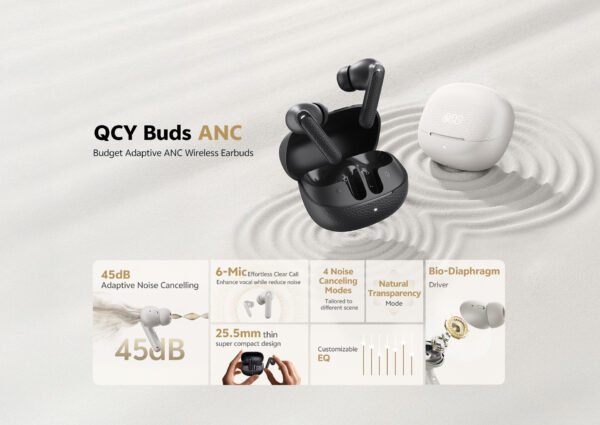 QCY HT15 Buds ANC TWS - Image 5